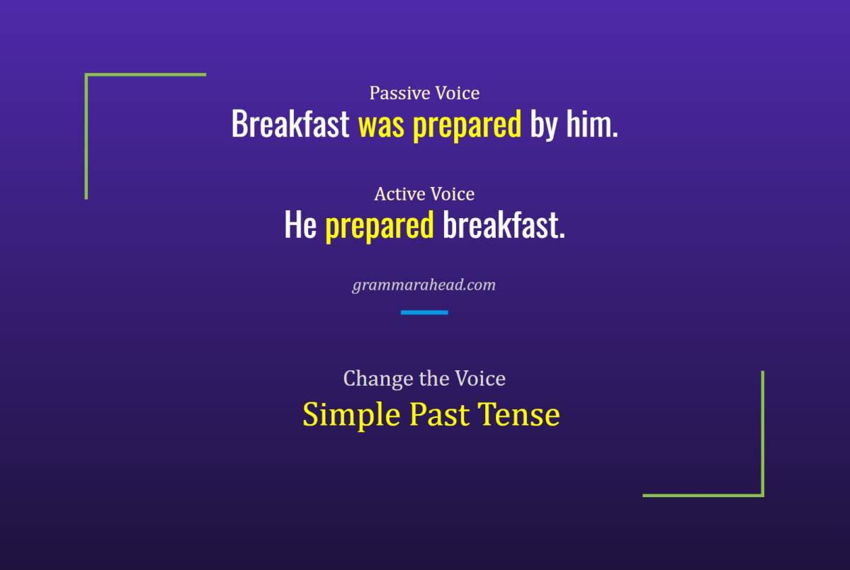 passive-to-active-voice-of-simple-past-tense-grammarahead